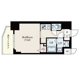 S-RESIDENCE平安通【12階】の間取り
