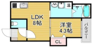シプランドーレⅡ【2階】の間取り
