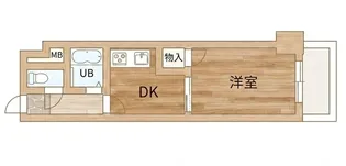 エフアール丸山通【2階】の間取り