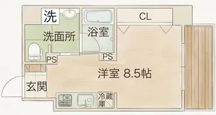 ヴィレッジリバー阿倍野【5階】の間取り