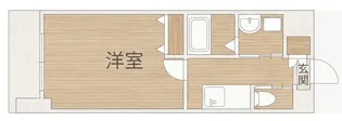 クローバー・グランデ昭和町【2階】の間取り