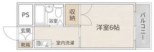 コーポスマイル【2階】の間取り