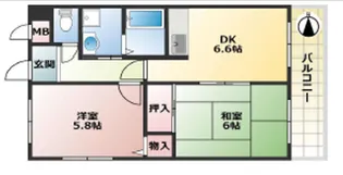 JP千船レジデンス【3階】の間取り