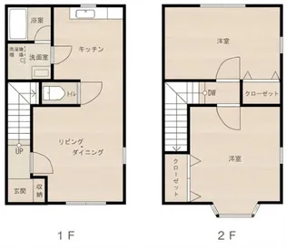 パインコート玉出【2階】の間取り
