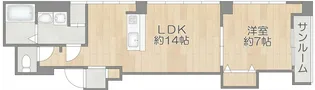 ライフ昭和町ビル【5階】の間取り