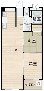 住之江コーポ 1【7階】の間取り