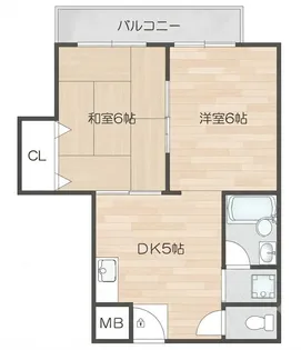 岸田ハイツ【2階】の間取り
