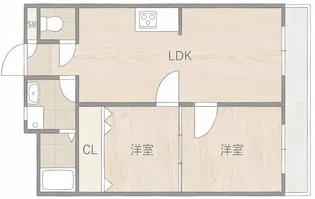 カワデンハイツⅢ【4階】の間取り