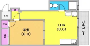 西山ビル【502号室】の間取り