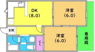 ハーベスト・ハーバー【1階】の間取り