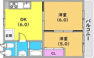 四国ビル【401号室】の間取り
