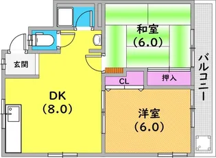 グリーンヒル【2階】の間取り