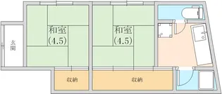 2DKの間取り画像