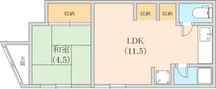 1LDKの間取り画像