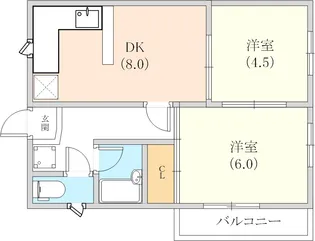 ハーベスト・ハーバー【2階】の間取り