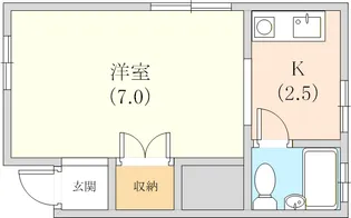 ユリーナ六甲【201号室】の間取り
