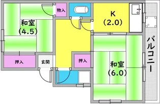 Crescendo 妙法寺【204号室】の間取り