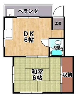 1DKの間取り画像