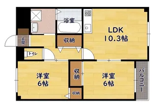 LOCO Village【302号室】の間取り