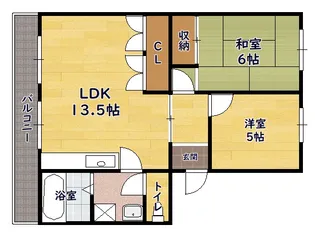 2LDKの間取り画像