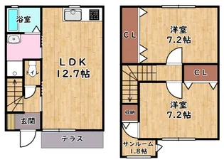 滋賀県彦根市高宮町【タウンハウス】の間取り