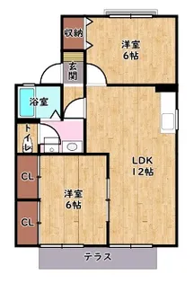グリーンタウン杉原【E棟103号室】の間取り