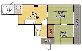 BUY KING2【202号室】の間取り