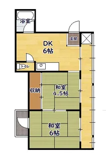 2DKの間取り画像