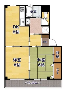2DKの間取り画像