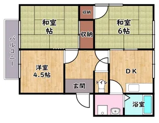 フレグランスMS【201号室】の間取り
