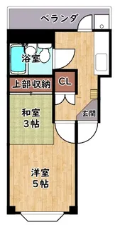 キャッスル彦根【104号室】の間取り