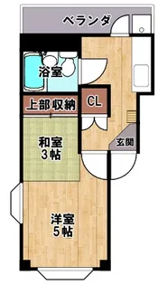 キャッスル彦根【101号室】の間取り