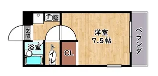 あおきアパート【2階】の間取り