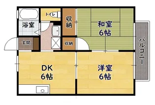 ギオンハイツ【2階】の間取り