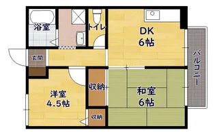 ギオンハイツ【701号室】の間取り