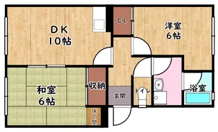 東英ハイツ壱番館【2C号室】の間取り