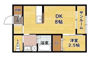 カノンⅠ【201号室】の間取り