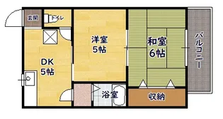 コーポ平方湖岸【201号室】の間取り