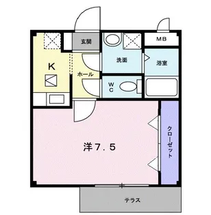 アルブル ヴィラージュⅠ【1階】の間取り
