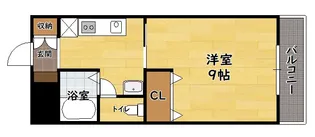 コーポ悠楽里【2-8号室】の間取り