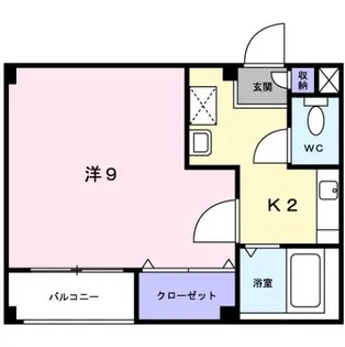 ミドルファンテン【2階】の間取り