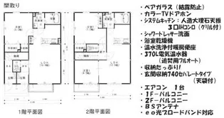 エルメゾン十里【201号室号室】の間取り