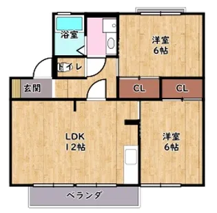 グリーンタウン杉原【A-201号室】の間取り
