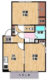ララコートのどか【1階】の間取り