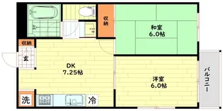 木村ハイツ【2階】の間取り