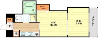 クリスタルブライト天満橋リバーサイド【8階】の間取り