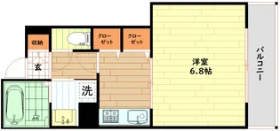 グリーンコート【1階】の間取り