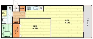 インボイス難波南レジデンス【2階】の間取り