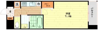 ファステート大阪ドームシティ【8階】の間取り