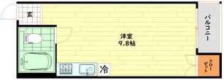 南森町ロイヤルハイツ【3階】の間取り